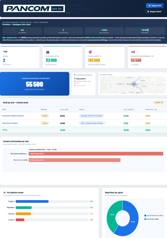 DOOH Flow Calculator